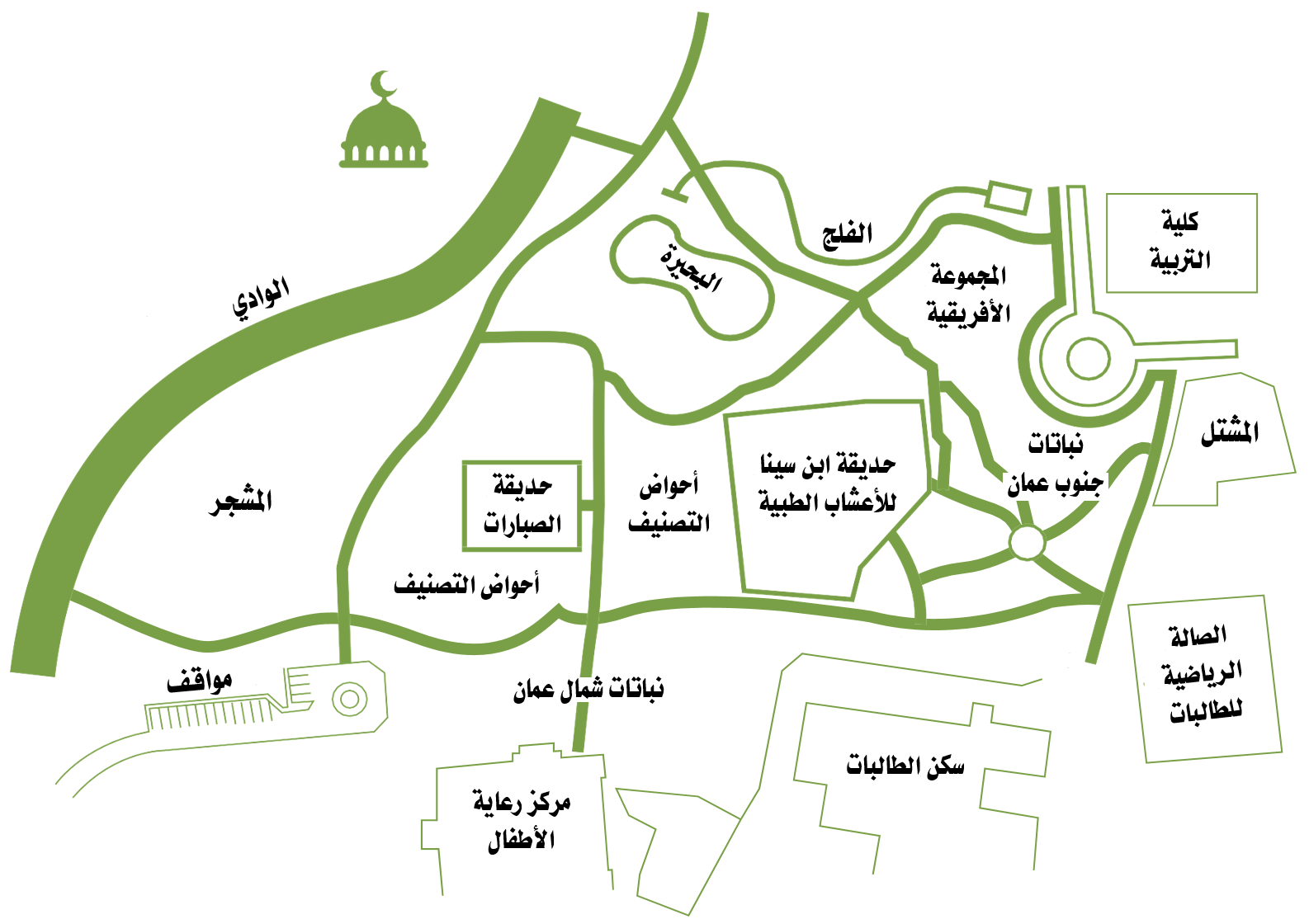 BG Map (Arabic)